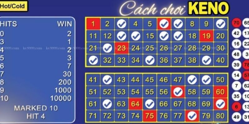 Chia sẻ mẹo chơi game Keno thắng to cho anh em
